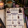 Astrology for Daily Witchcraft | Grimoire Expansion Set